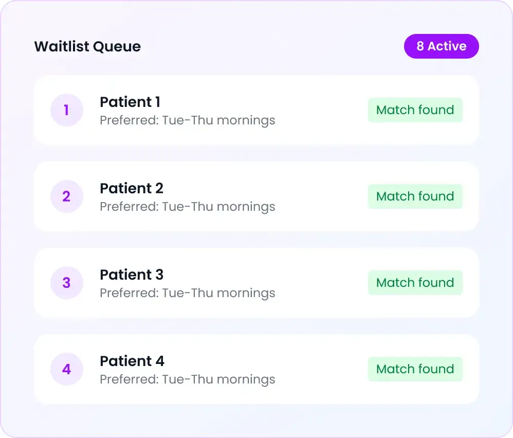 waitlist image alfamedlink