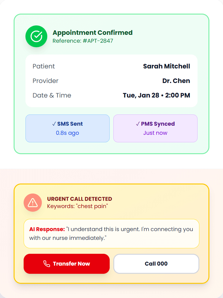 emergency escallation img alfa medlink